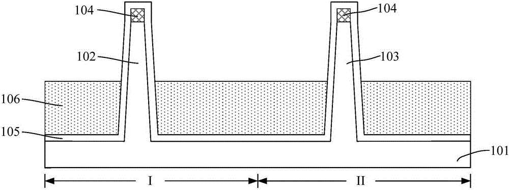 Fin type field effect transistor formation method