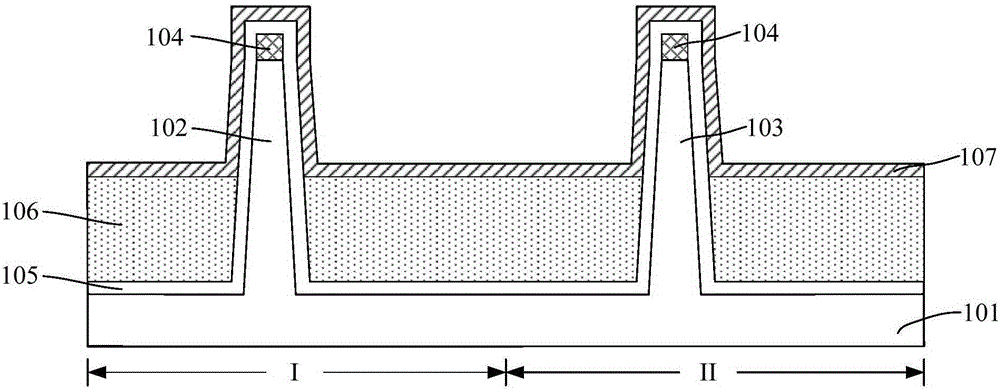 Fin type field effect transistor formation method