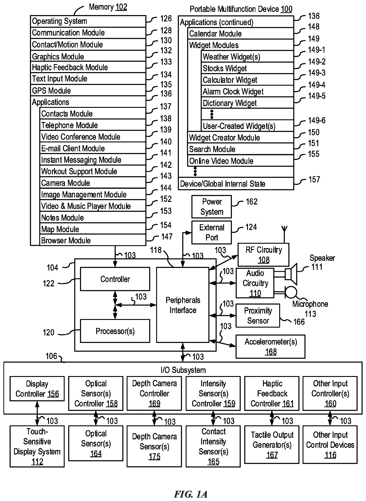 User interfaces for audio media control