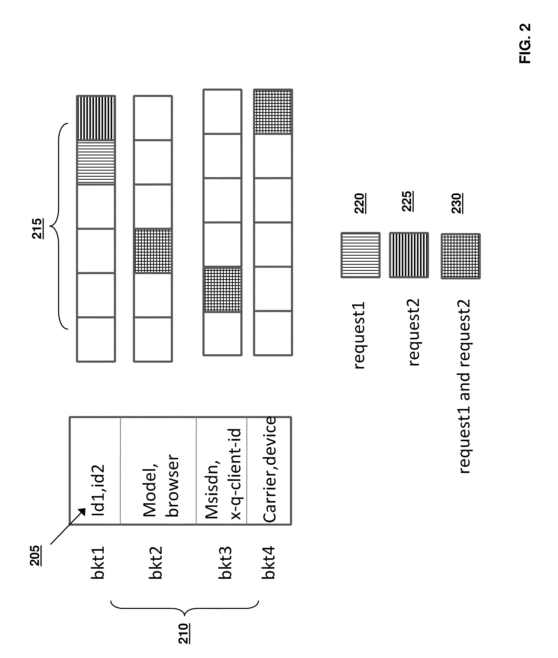 Wireless network user tracking