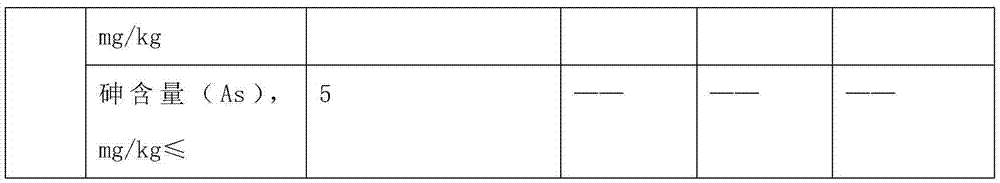 Gum-protecting whitening toothpaste and preparation method thereof