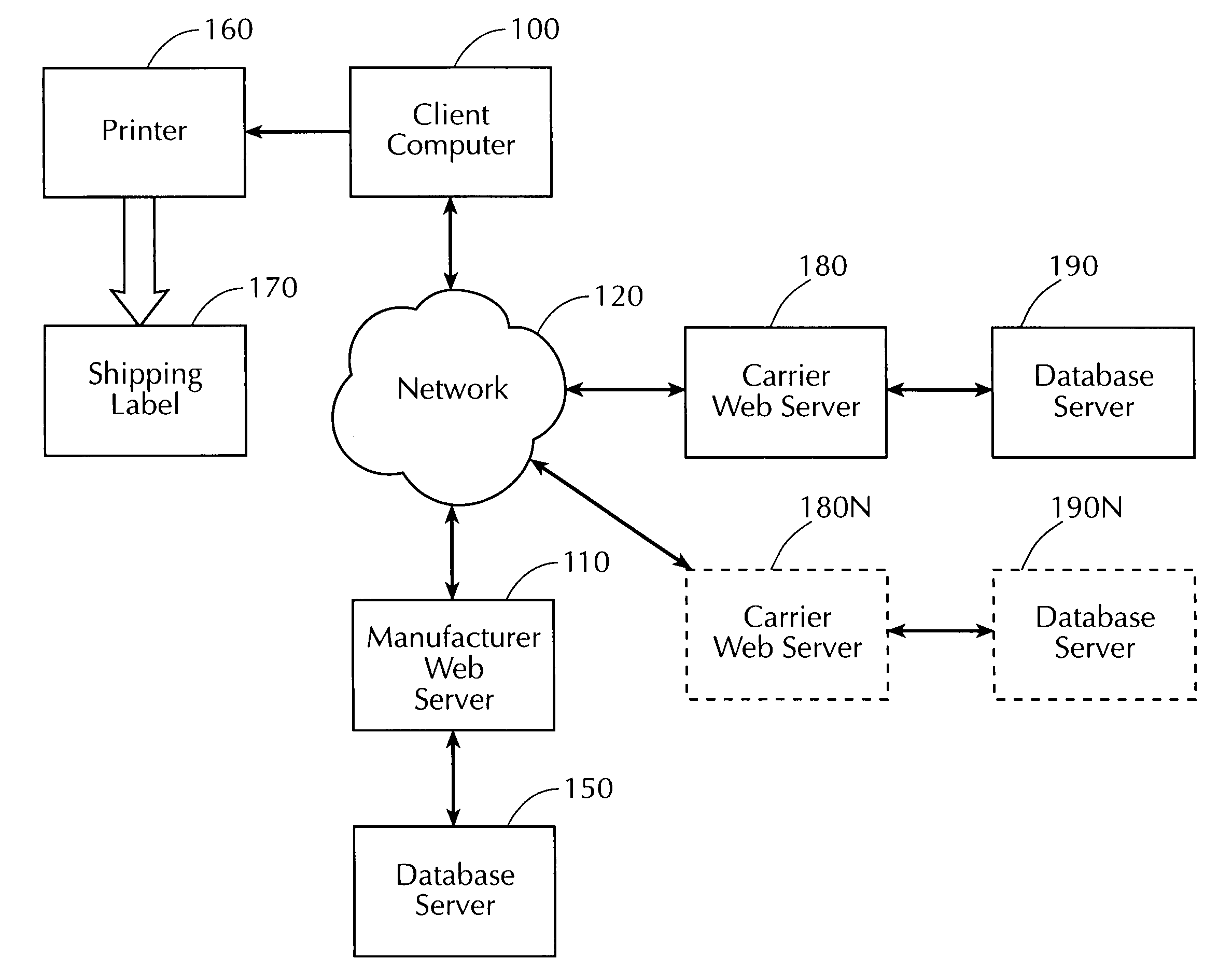 System and methods to effect return of a consumer product