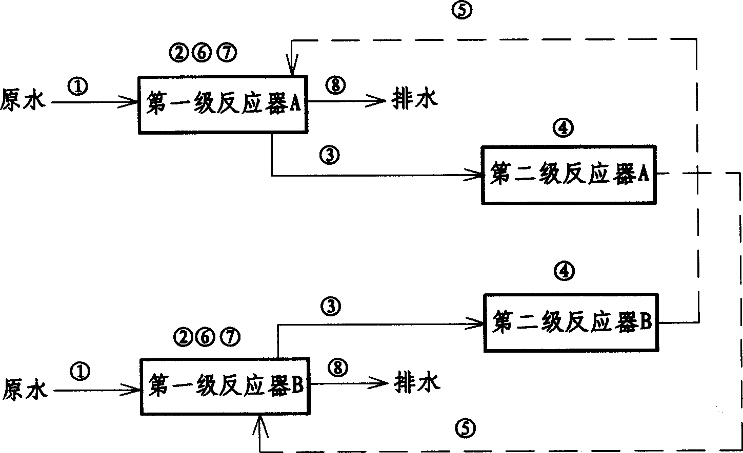 Method for treating urban sewage through denitrifying process for phophorous removal and defluorination