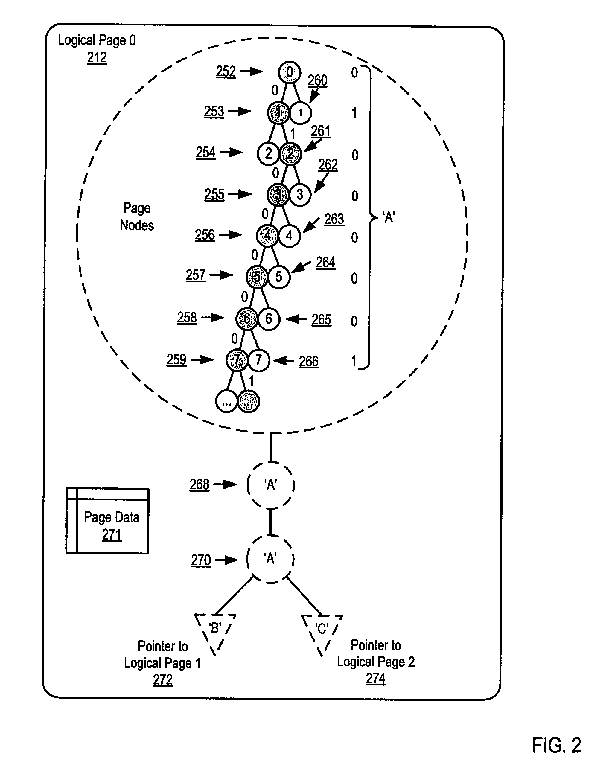 Parallel Execution of Operations for a Partitioned Binary Radix Tree on a Parallel Computer