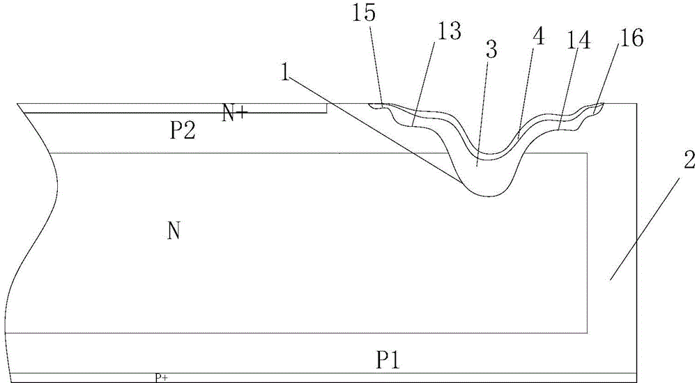 Junction termination structure of thyristor chip