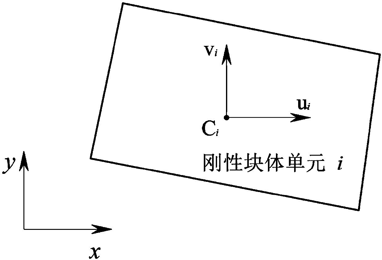 Method for calculating rock failure probability in rock slope