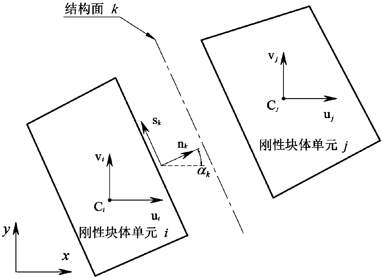 Method for calculating rock failure probability in rock slope