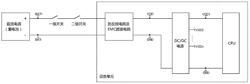 Trigger type power-on and controllable power-off power supply control scheme