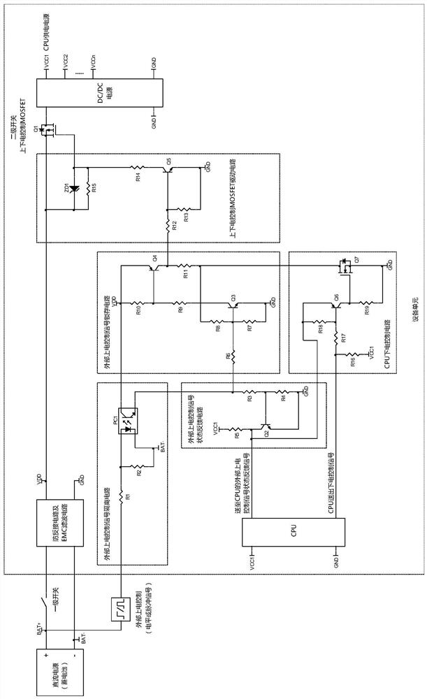 Trigger type power-on and controllable power-off power supply control scheme