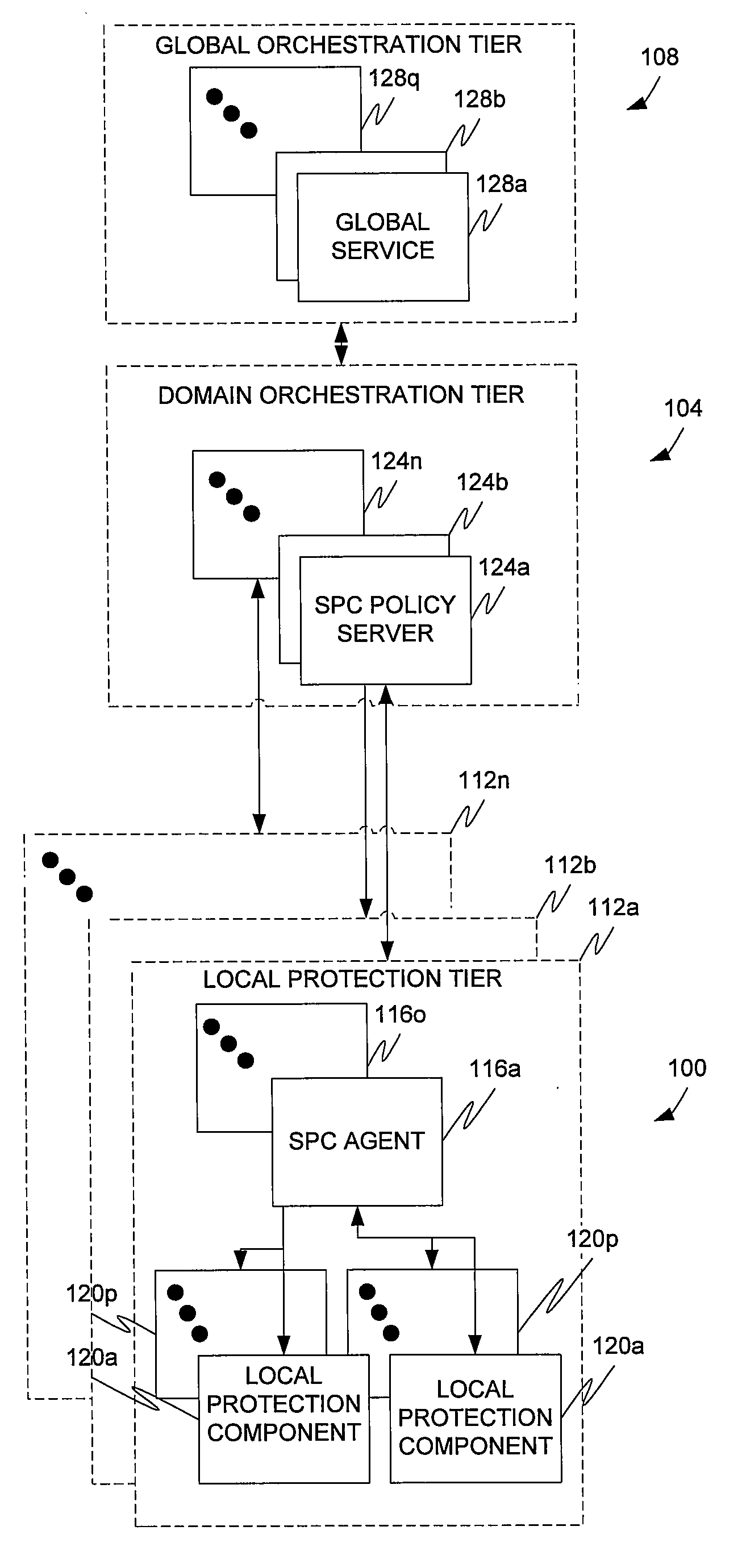 Multi-tier security event correlation and mitigation