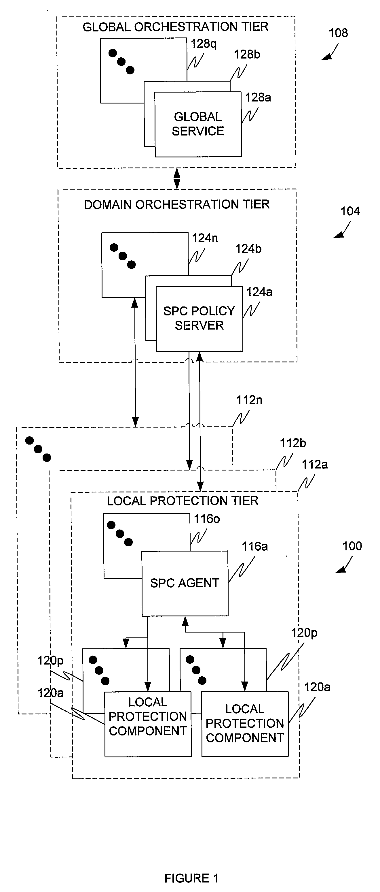 Multi-tier security event correlation and mitigation