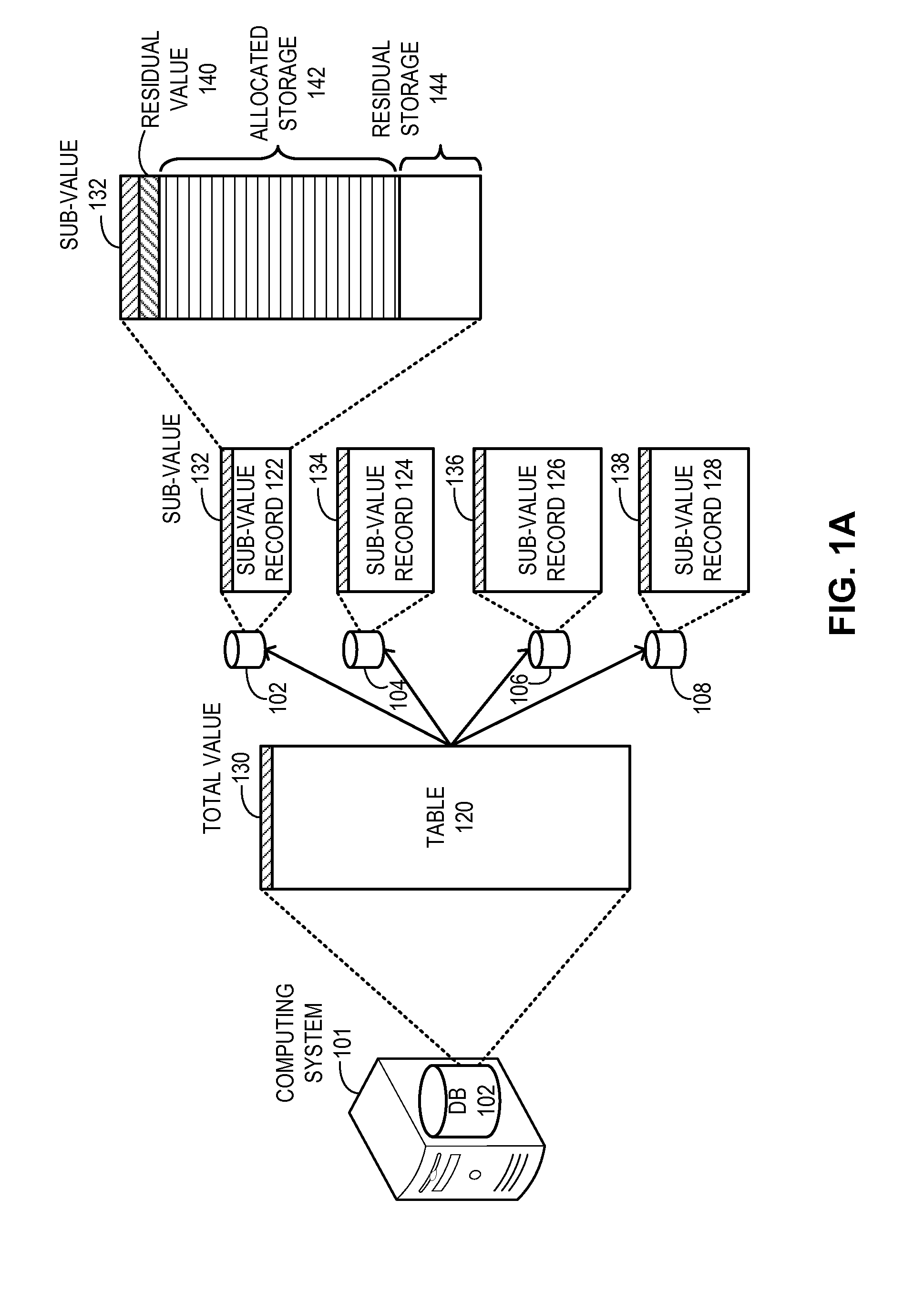 Method and system for managing residual value in distributed processing of transactions