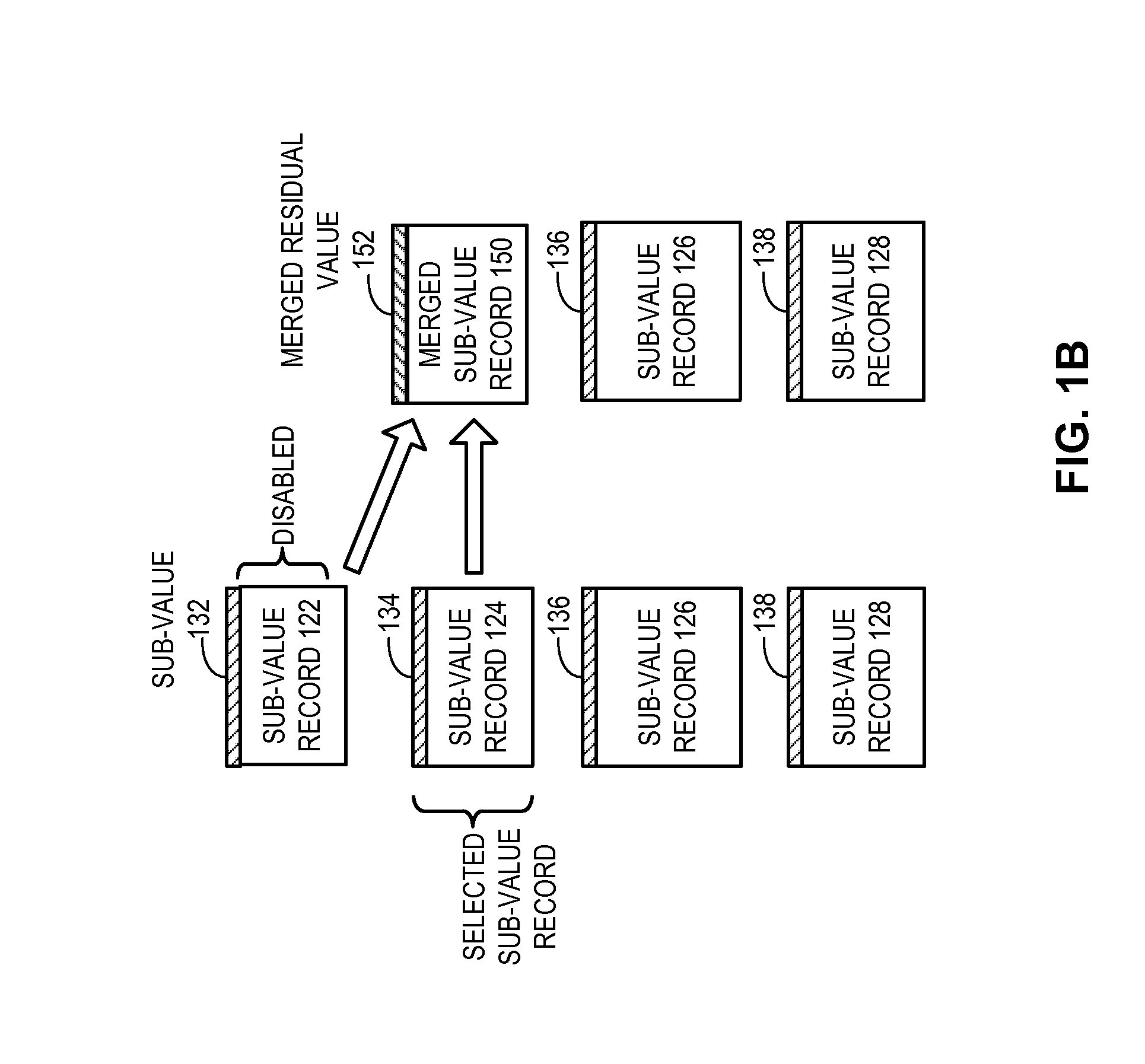 Method and system for managing residual value in distributed processing of transactions