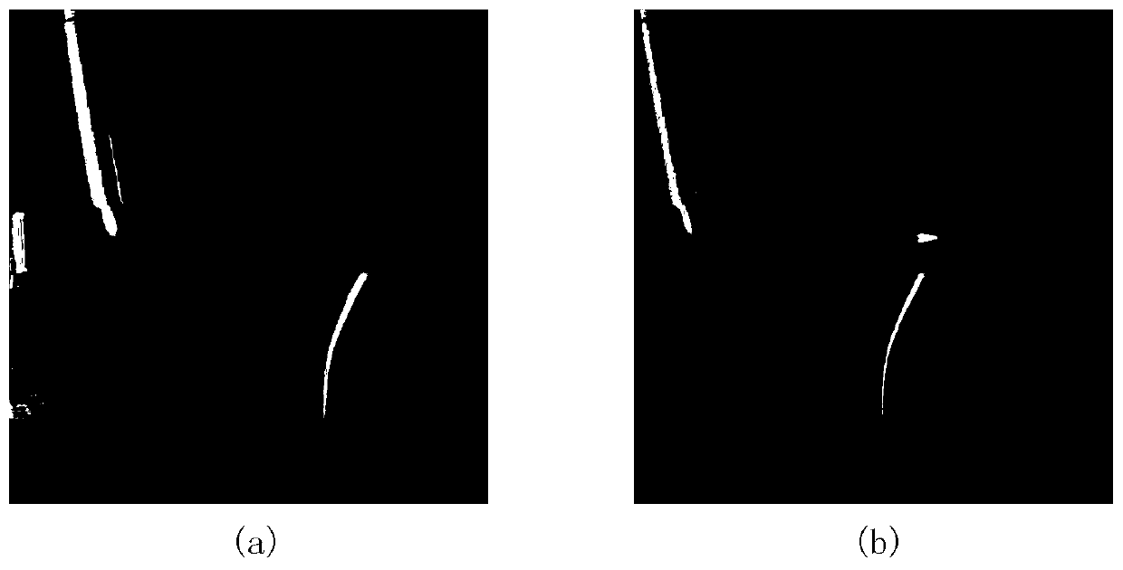 A Stereoscopic Image Redirection Method