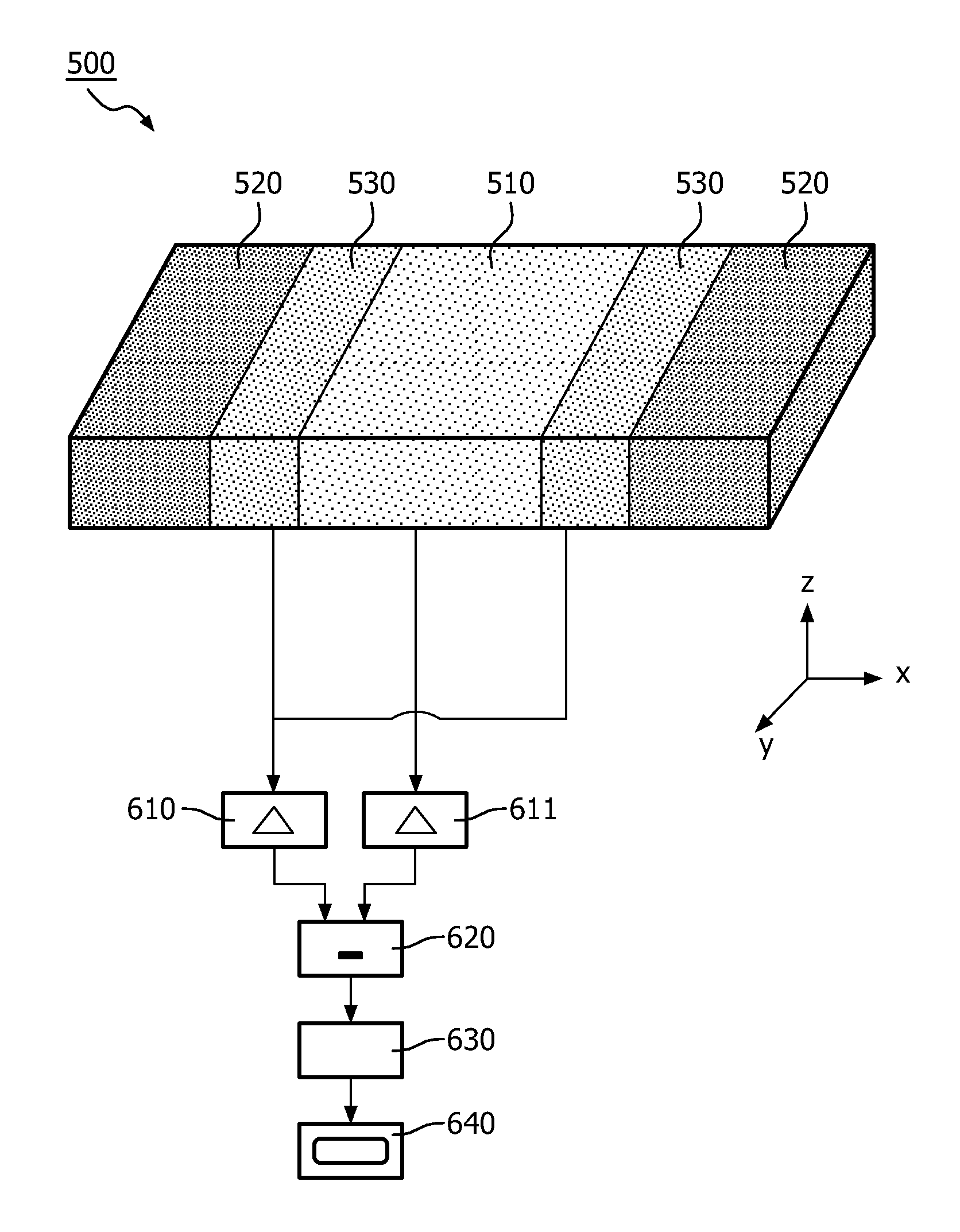 Direct conversion photon counting detector