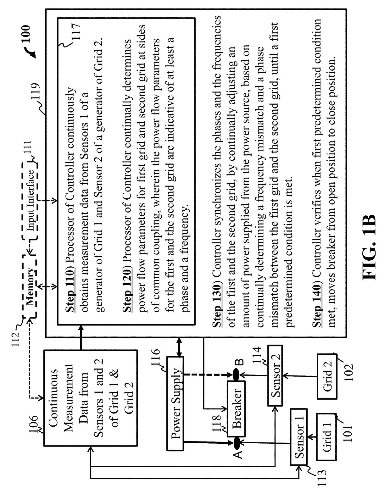 Power Electronic Converter Based Synchronizer for Generators