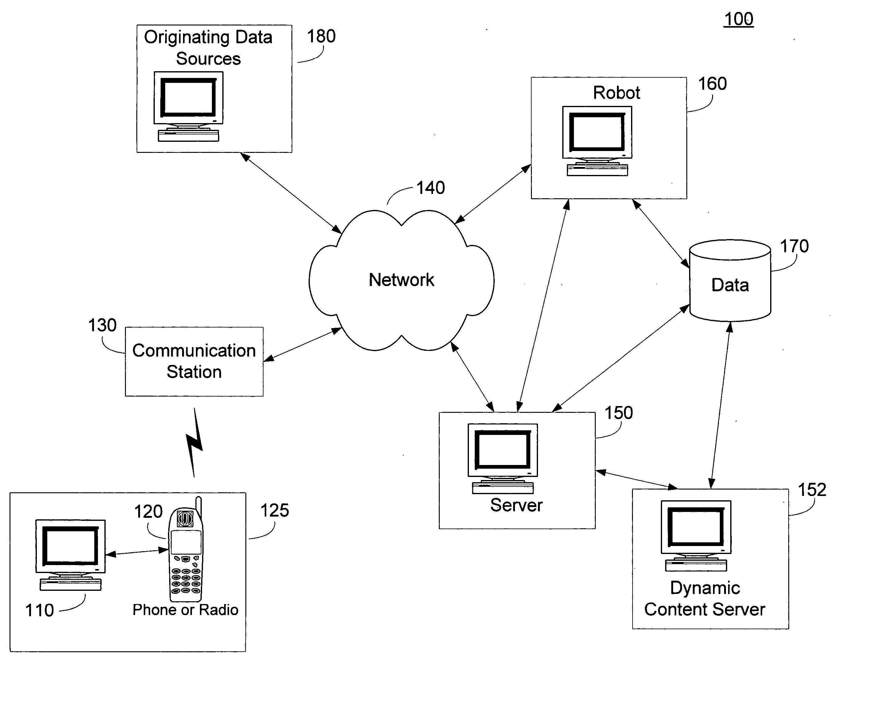 System and method for delivering information on demand