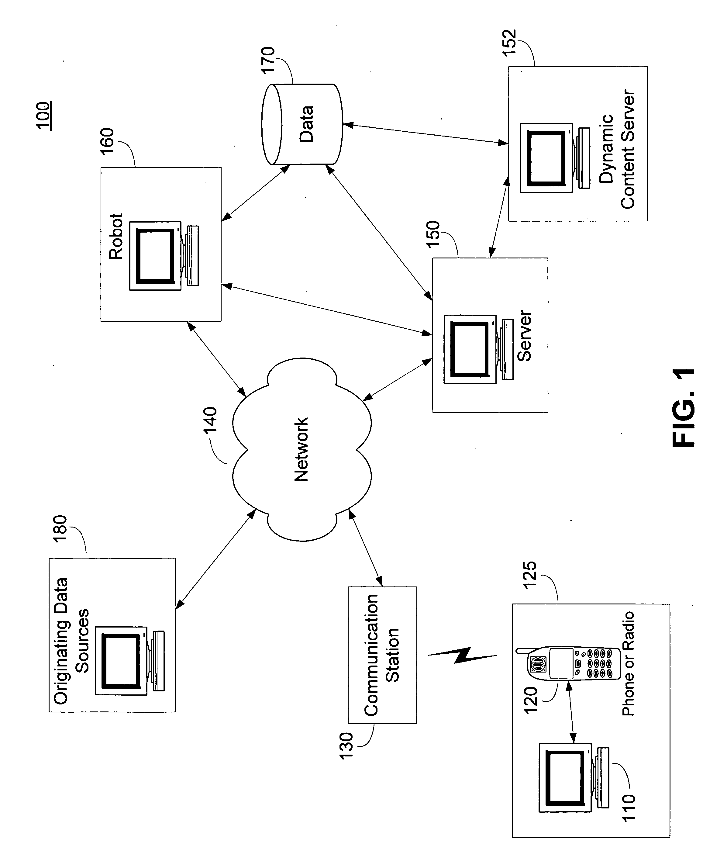 System and method for delivering information on demand