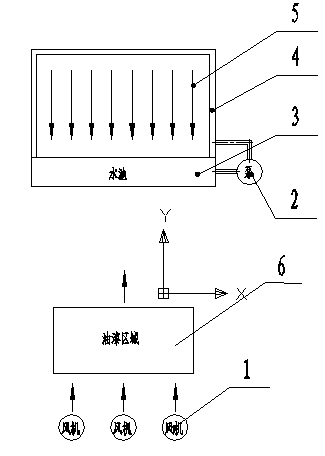 Environmental paint device