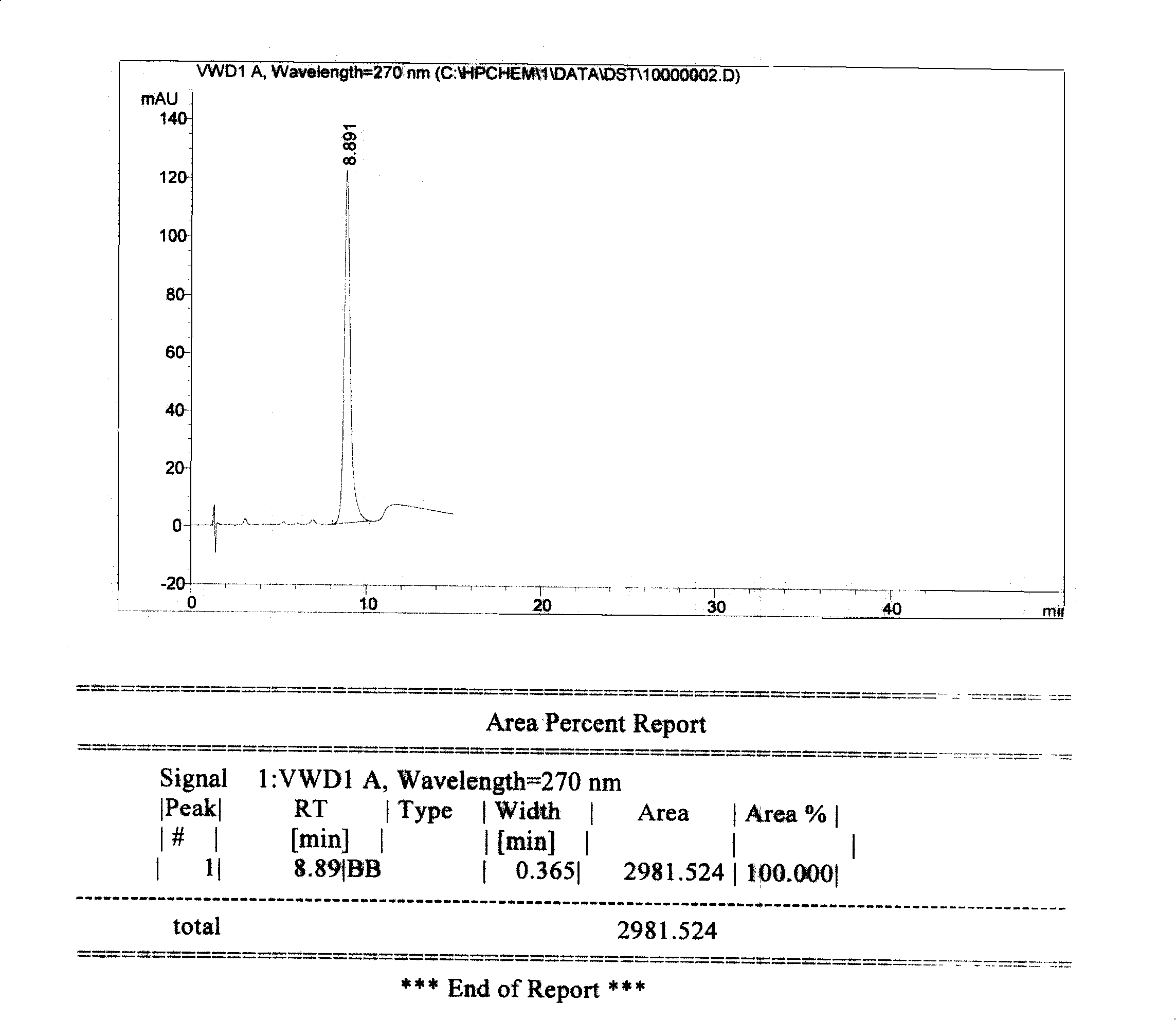 Method for refining tanshinoneIIA sodium sulfonate