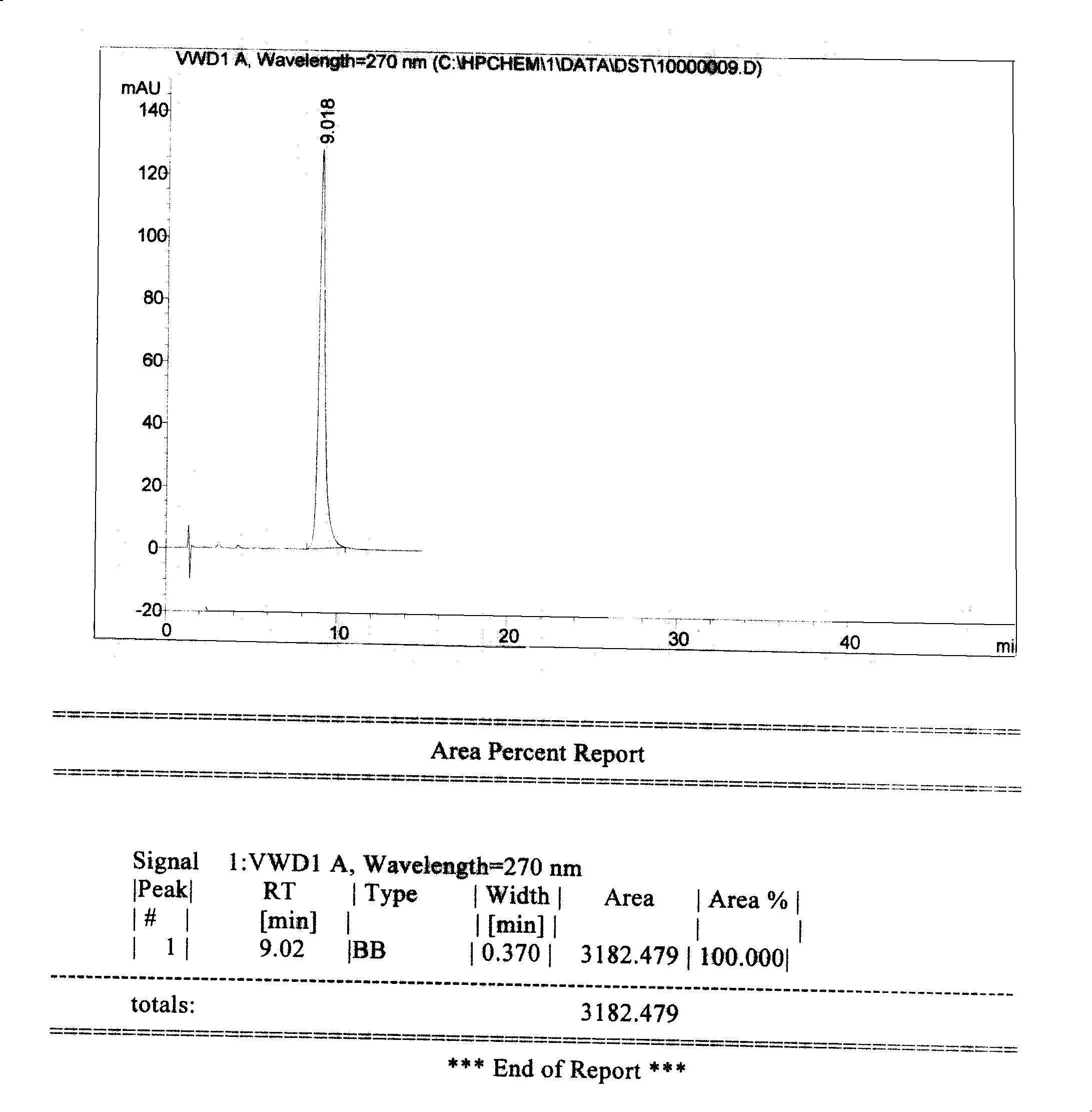 Method for refining tanshinoneIIA sodium sulfonate