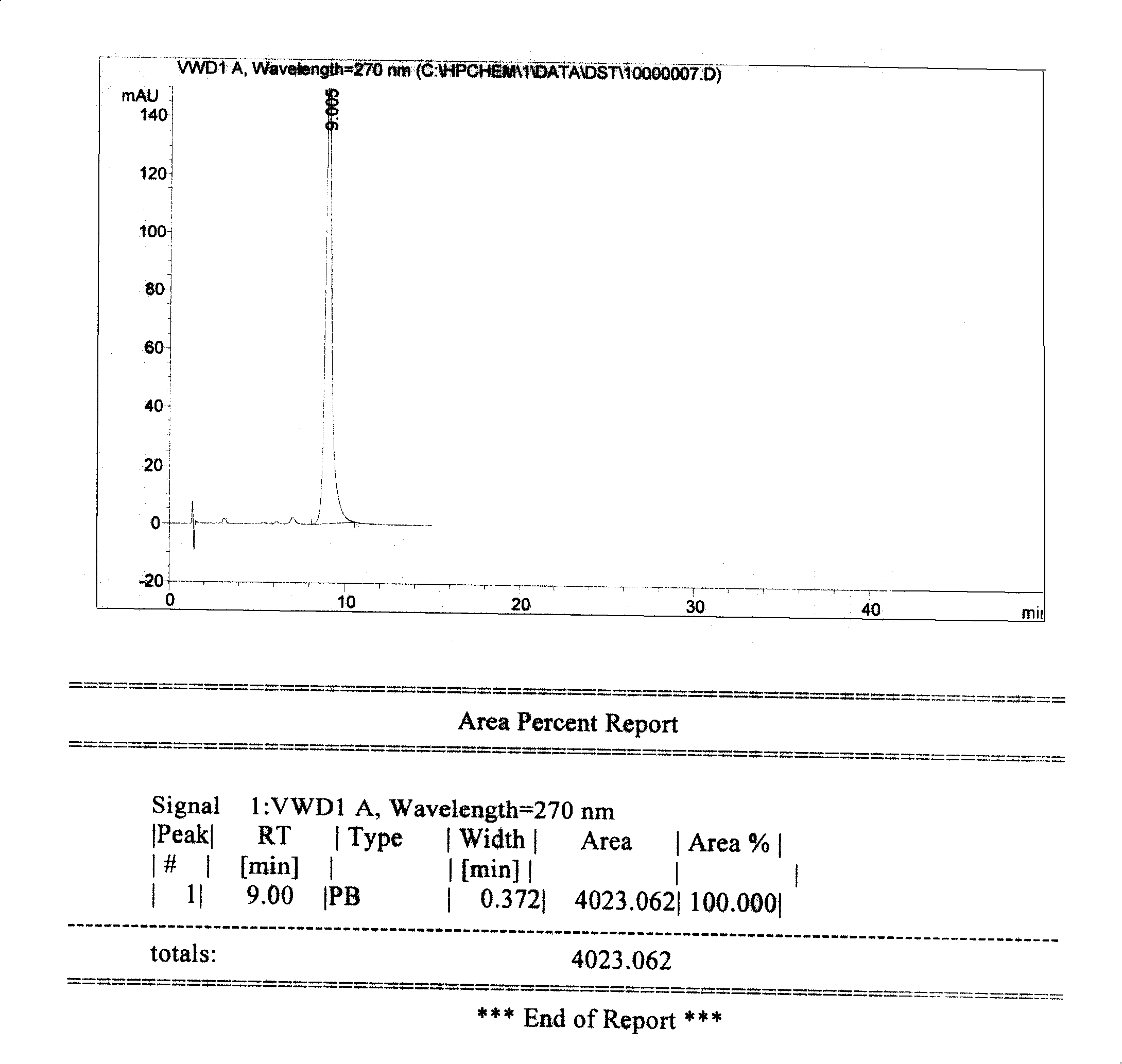 Method for refining tanshinoneIIA sodium sulfonate