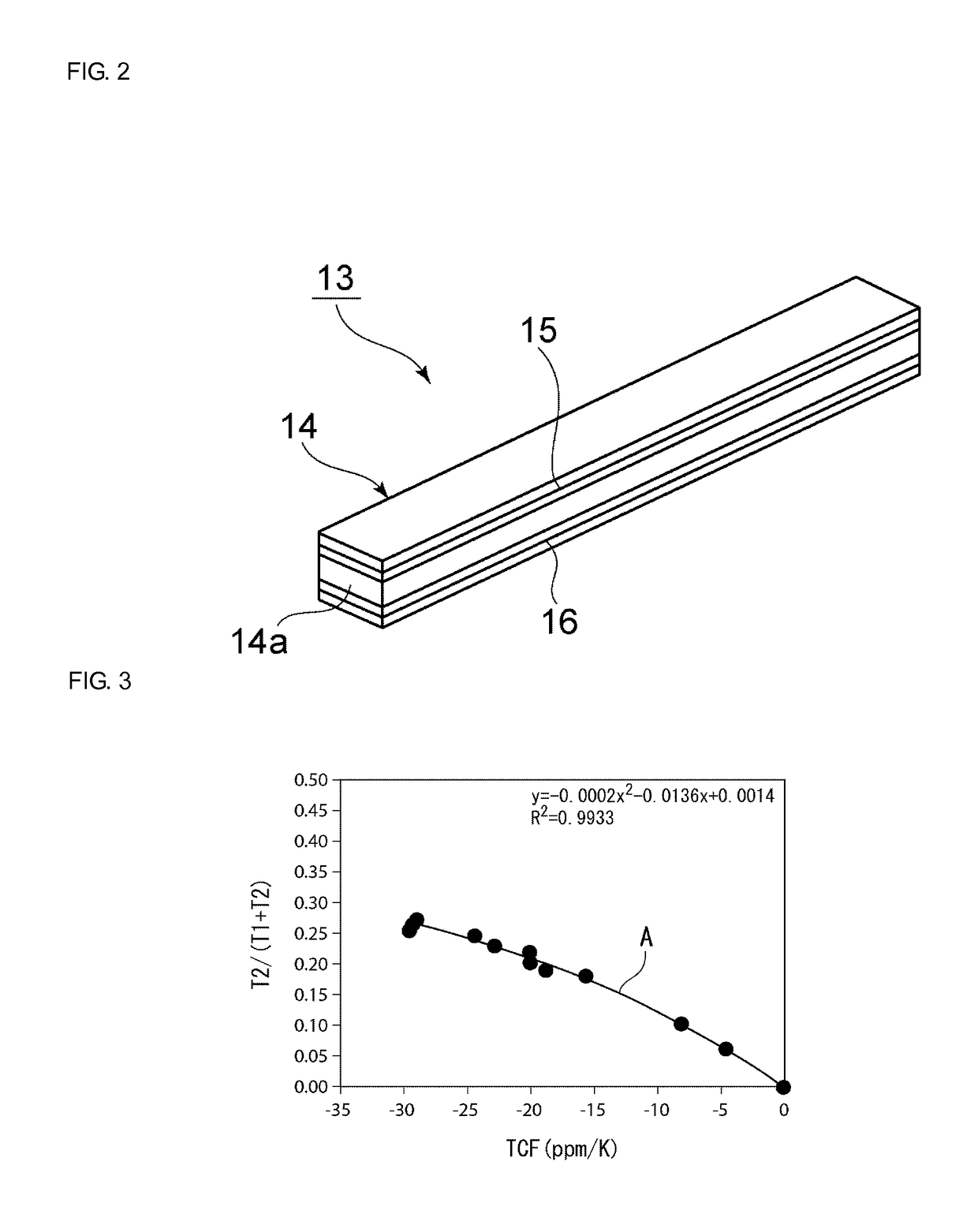 Vibrating device