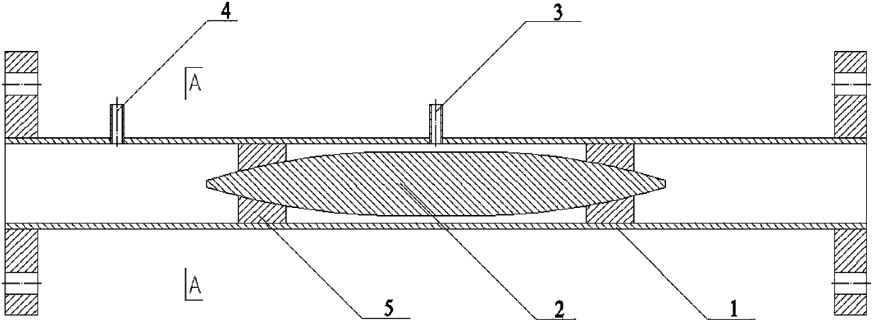 Olive-shaped differential pressure flow meter