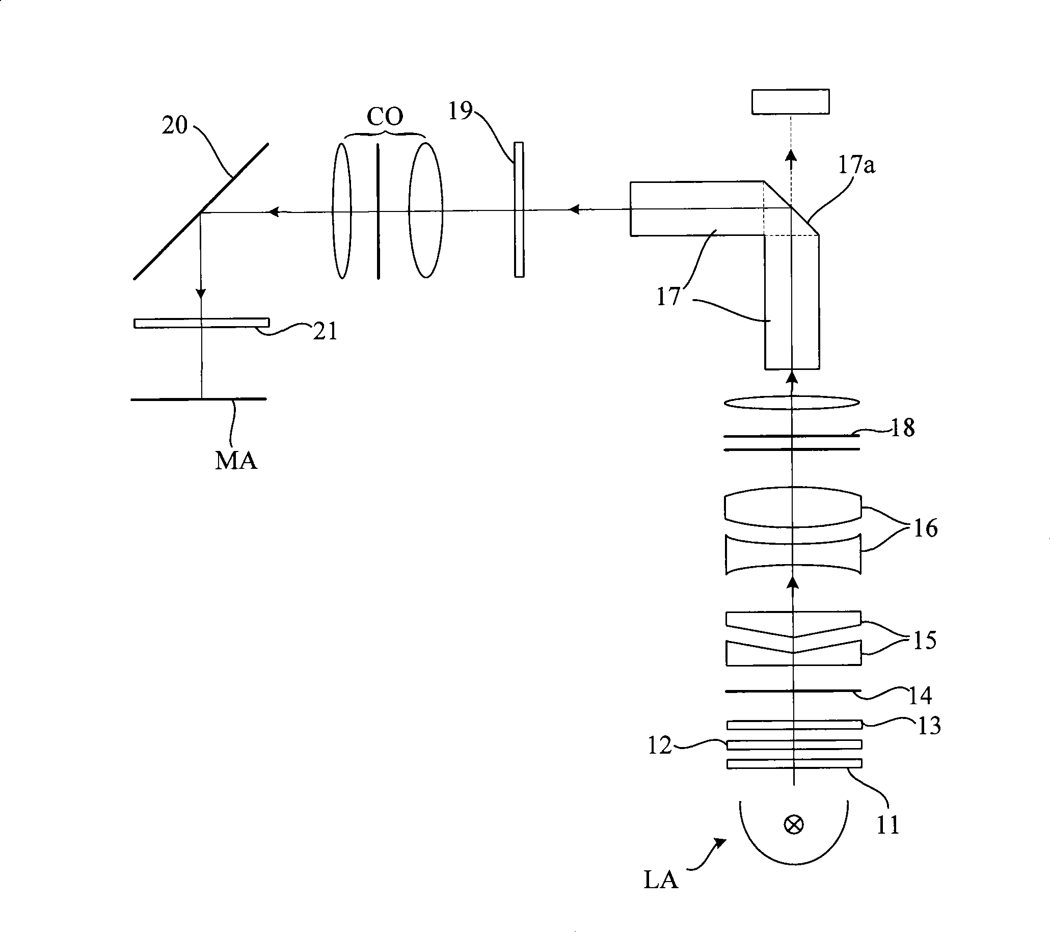 Method for detecting light intensity distribution of gradient filter and method for enhancing consistency of line width