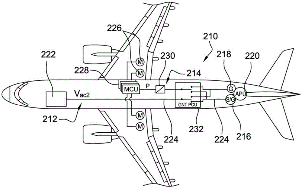 Device for supplying electrical power to an aircraft on the ground and method of using the same