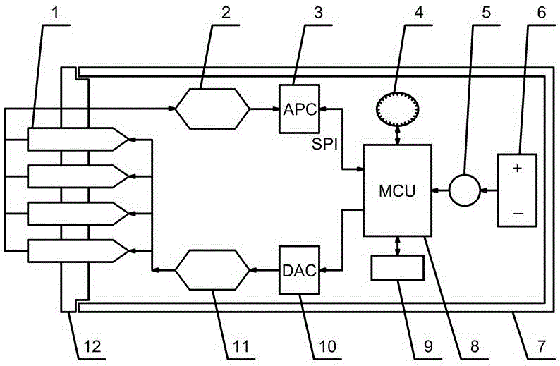 Deep sea multichannel corrosion electrochemical in-situ test device and test method