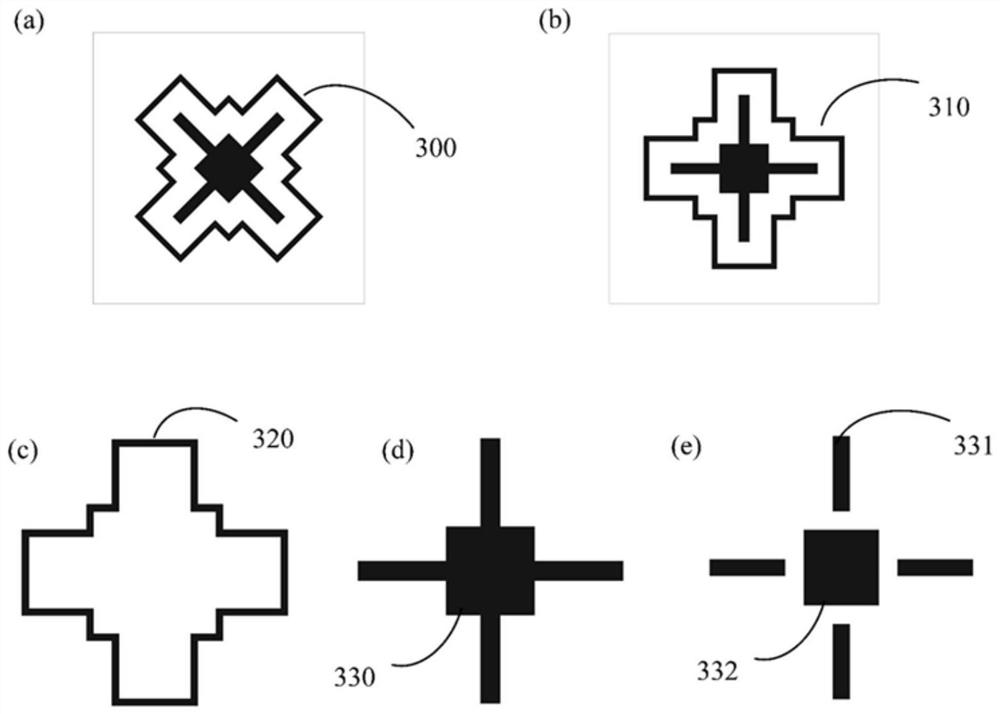 A reflective broadband 4-bit encoded metasurface for broadband rcs reduction