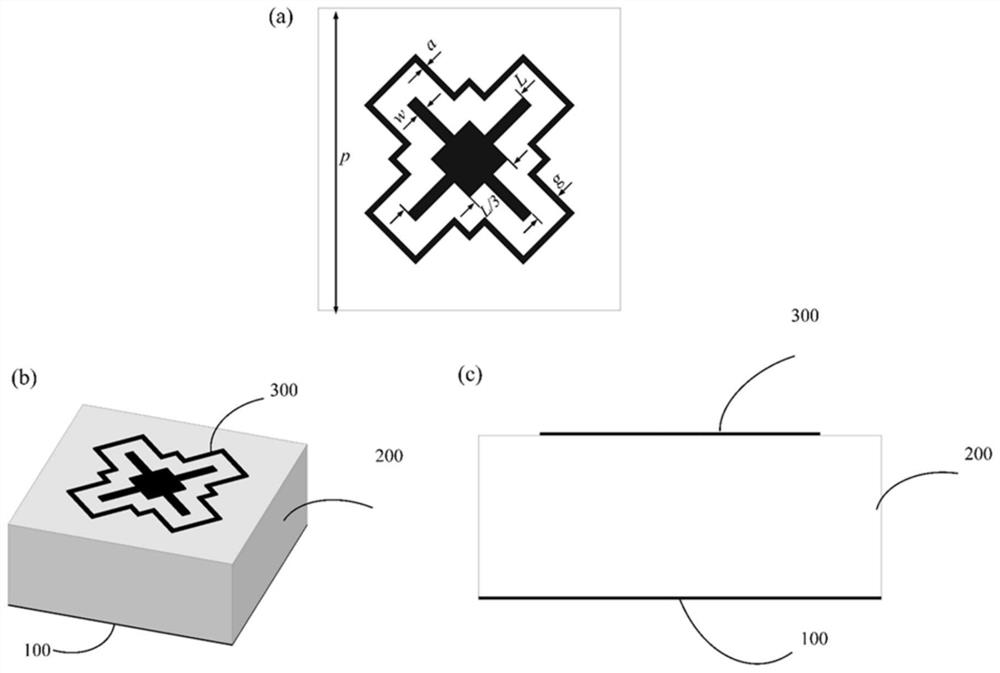 A reflective broadband 4-bit encoded metasurface for broadband rcs reduction