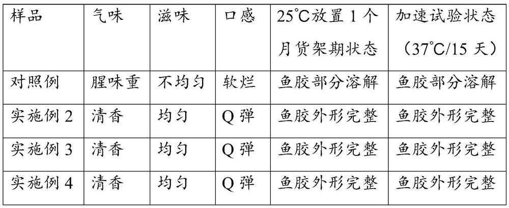 Fishy smell removing method for prolonging shelf life of instant fish gelatin