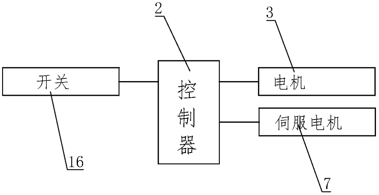 Trimming device for sealing element