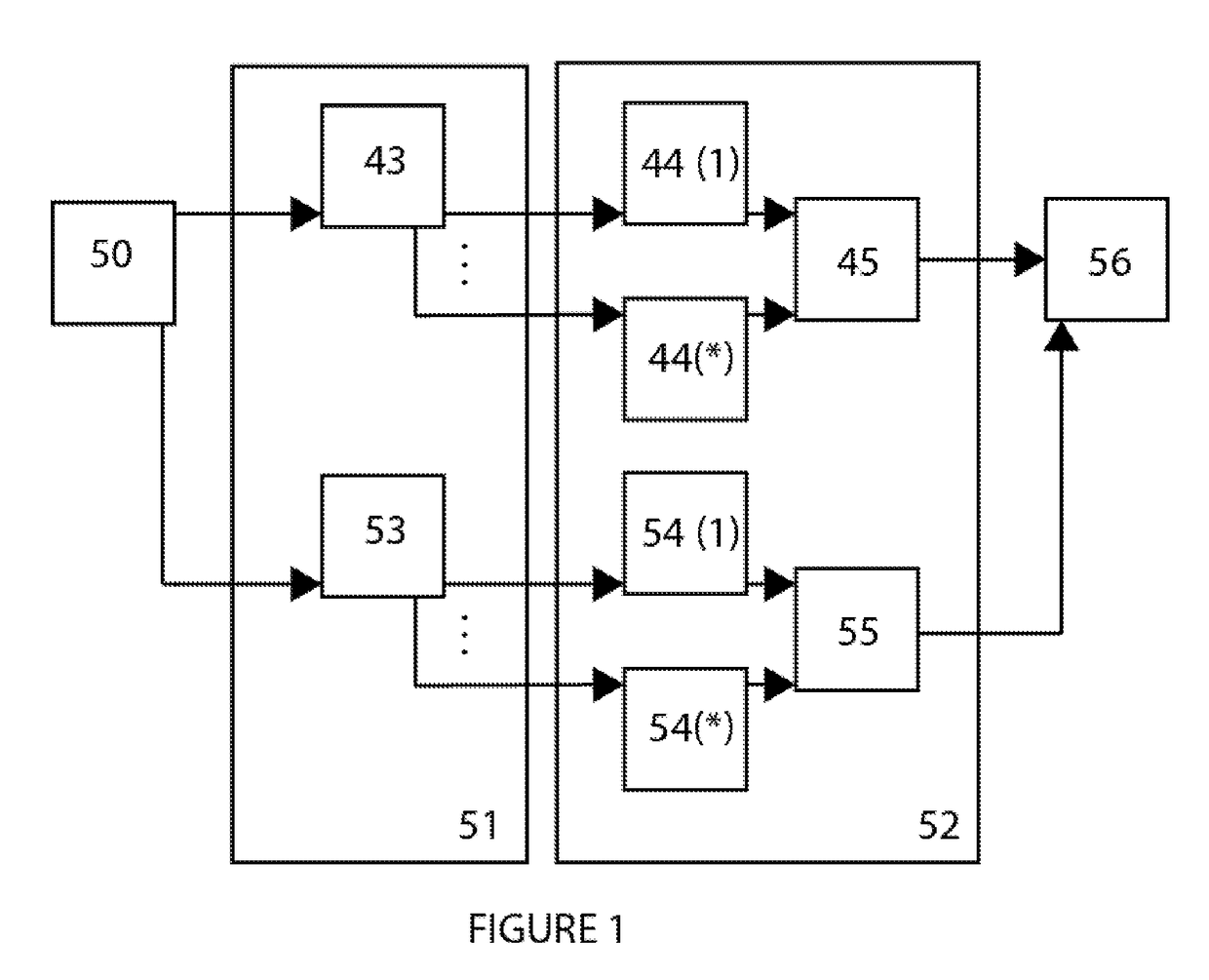 Layered scene decomposition CODEC system and methods