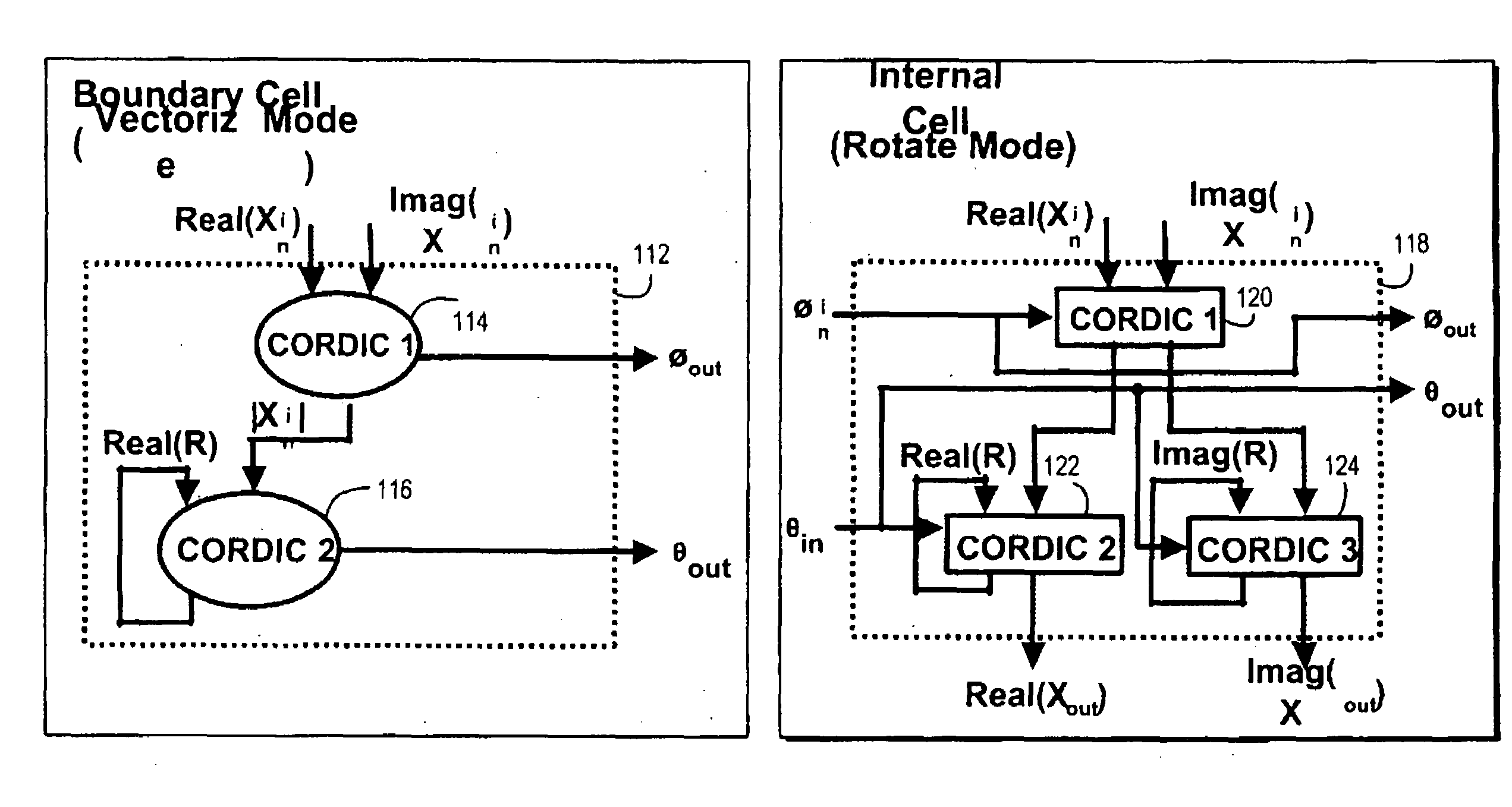 Method and apparatus for matrix decomposition in programmable logic devices