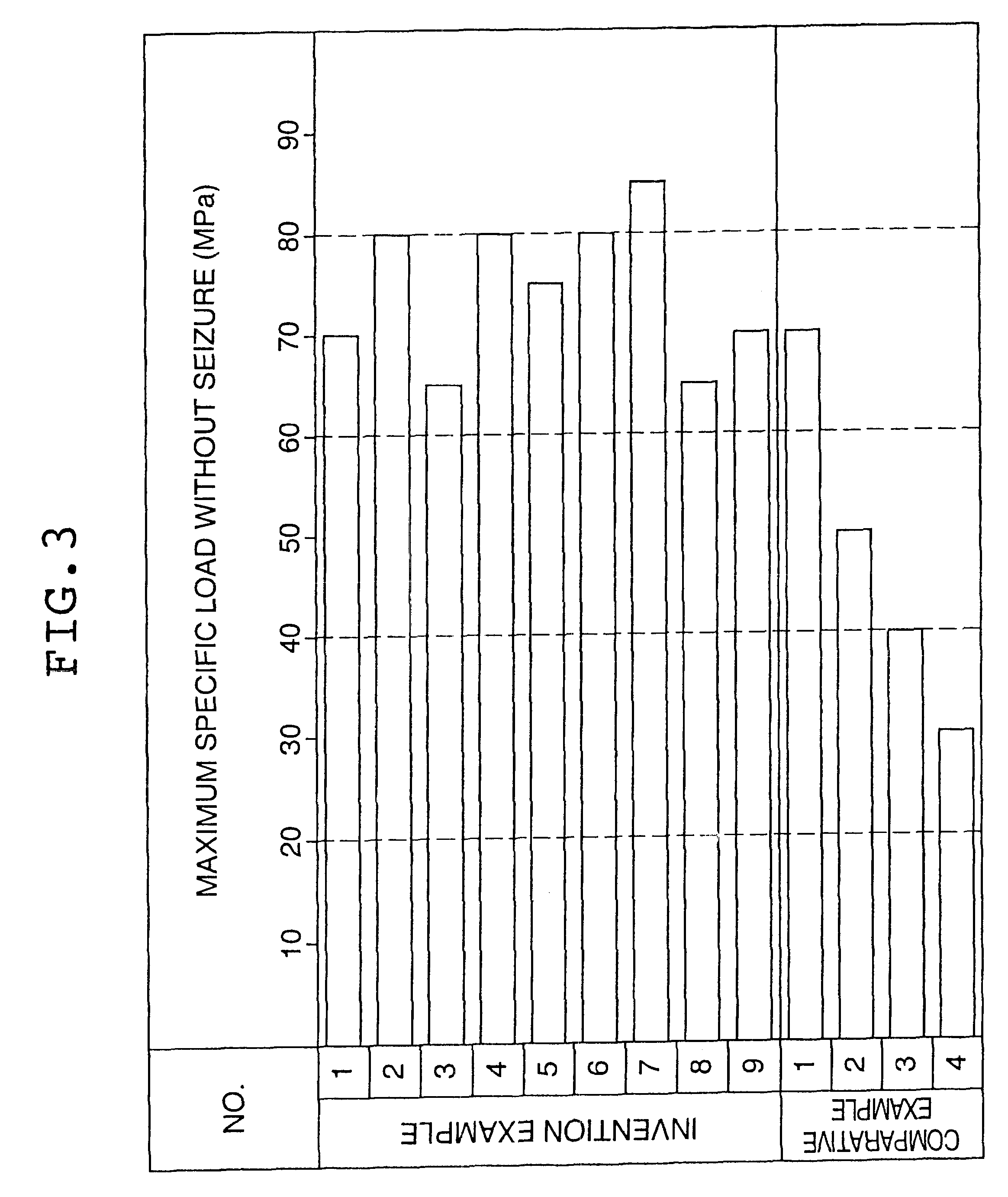 Copper alloy sliding material