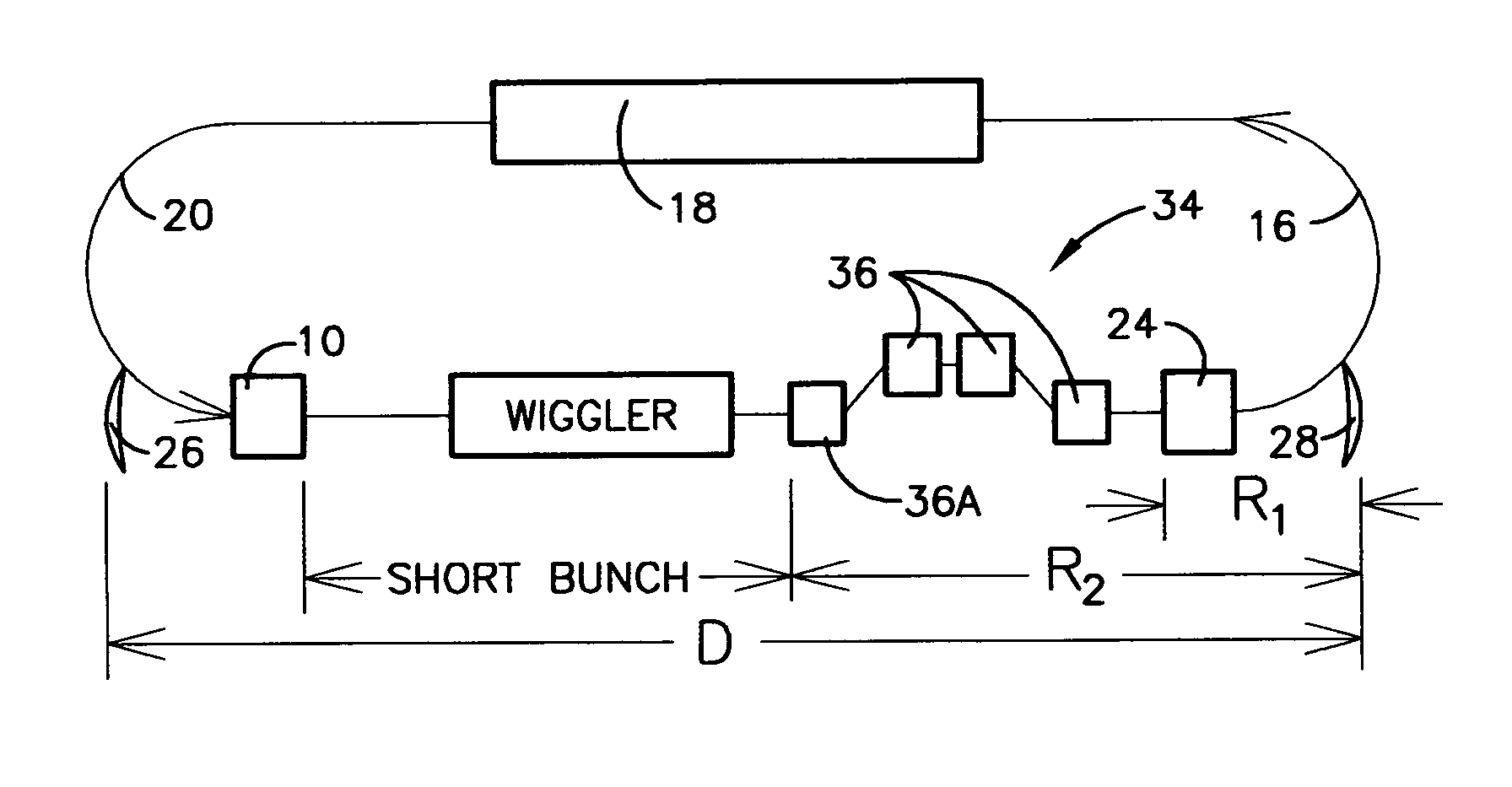 Magnetic chicane for terahertz management