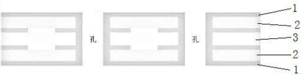 Machining process of PCB