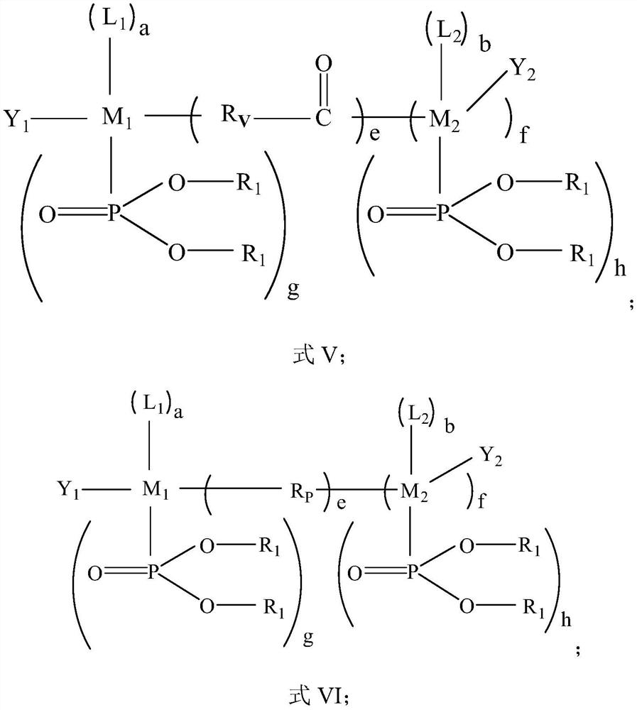 Macromolecular flame retardant, preparation method and application thereof