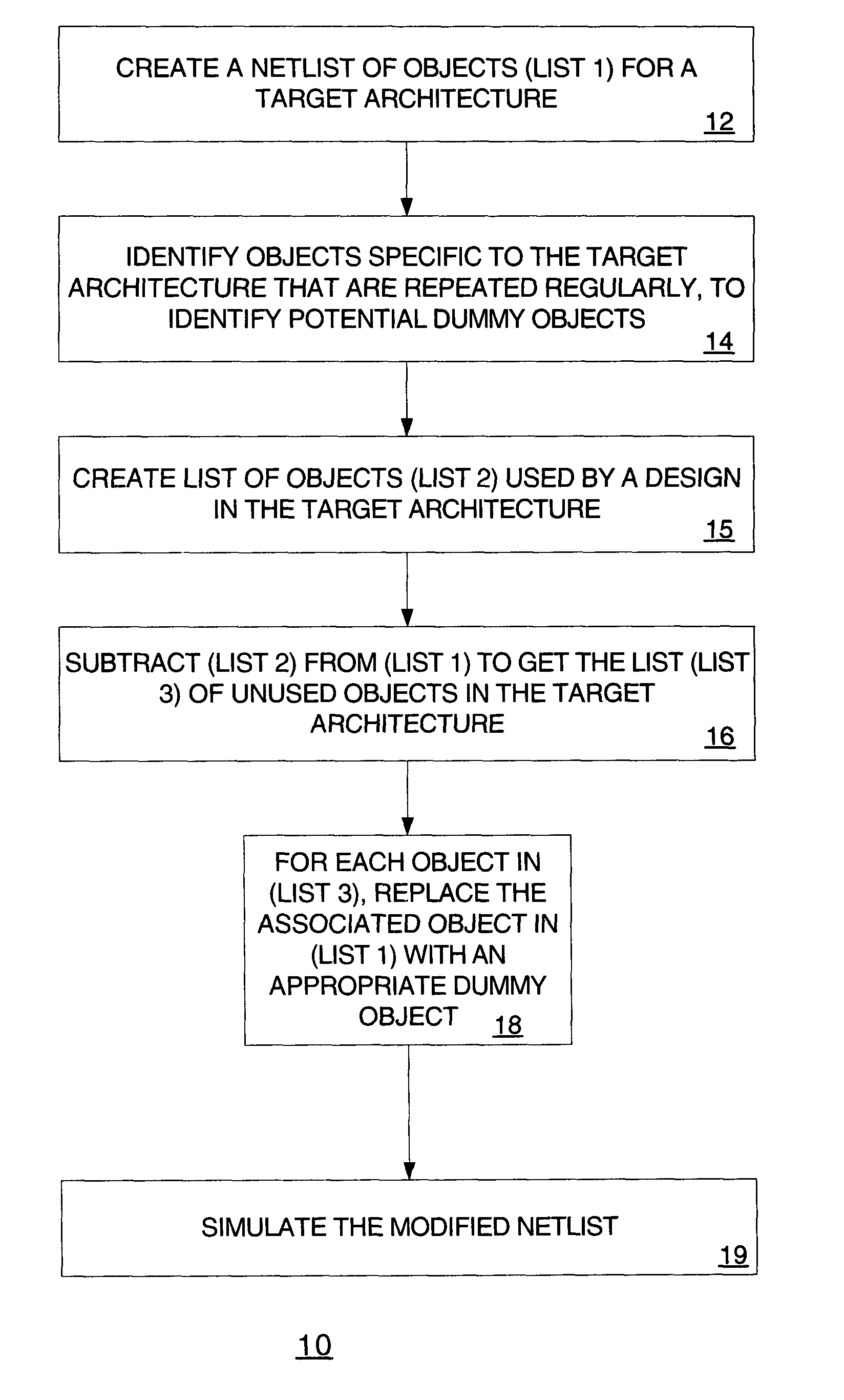 Dummy block replacement for logic simulation