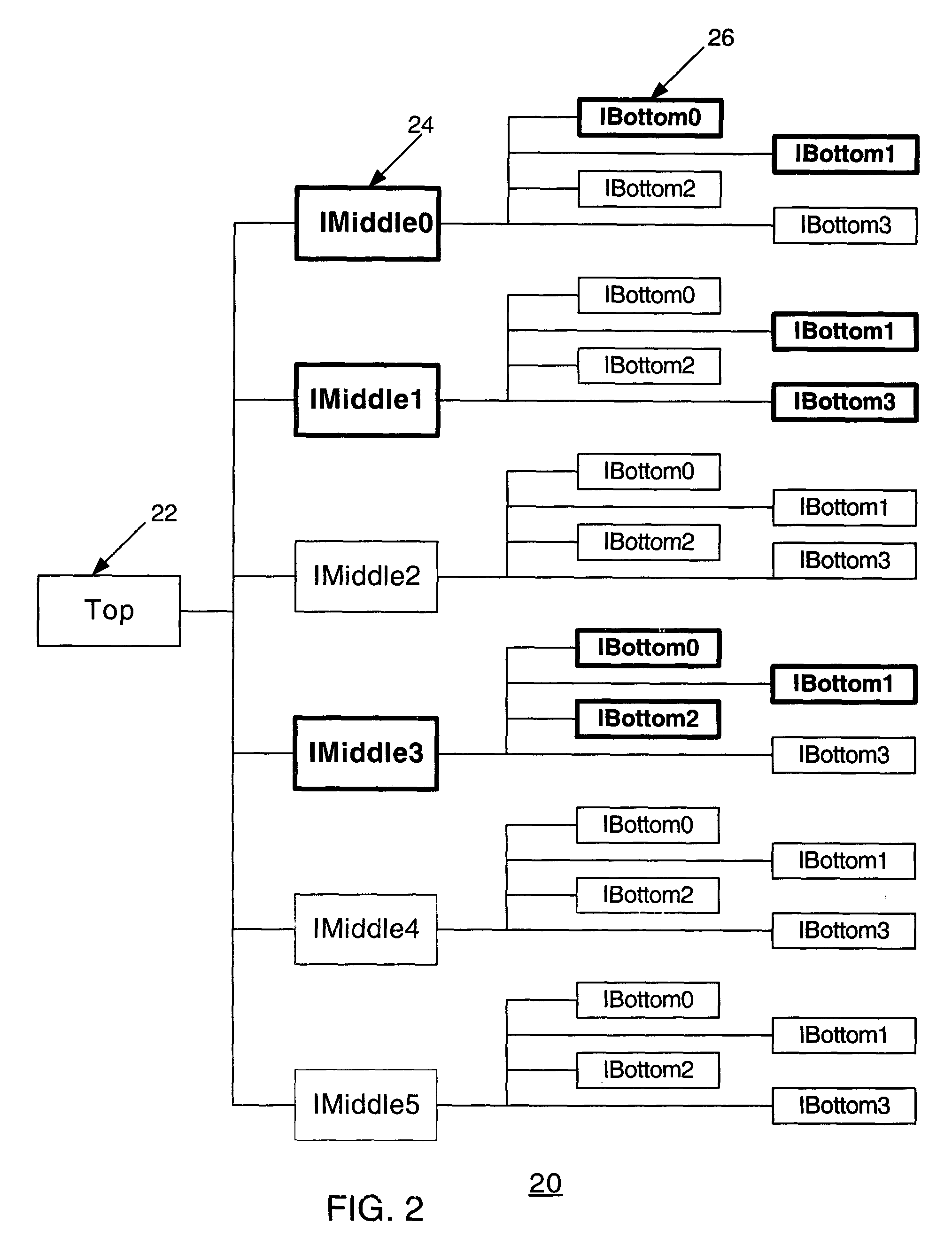 Dummy block replacement for logic simulation