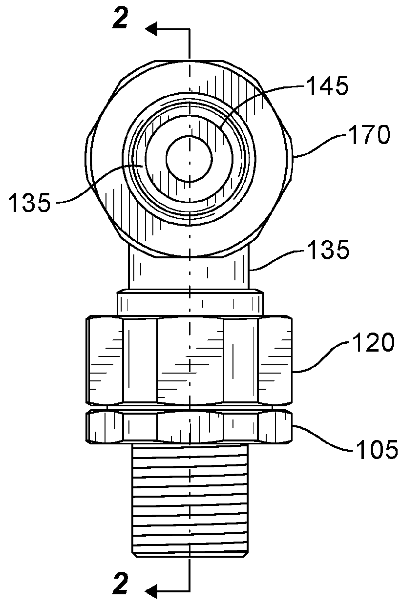 Cable glands