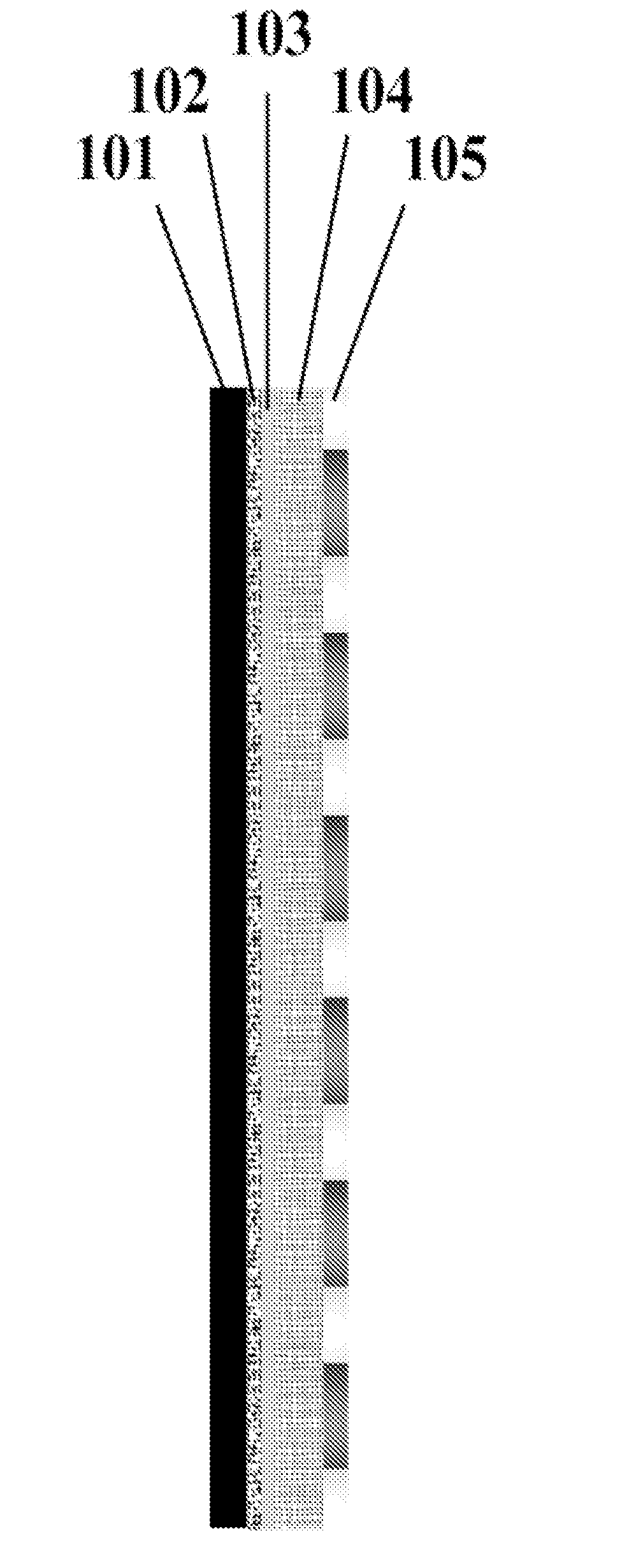 Preparation and coating of pilot equipment with organic photovoltaic films to produce electricity for emergency power supply systems for pilots