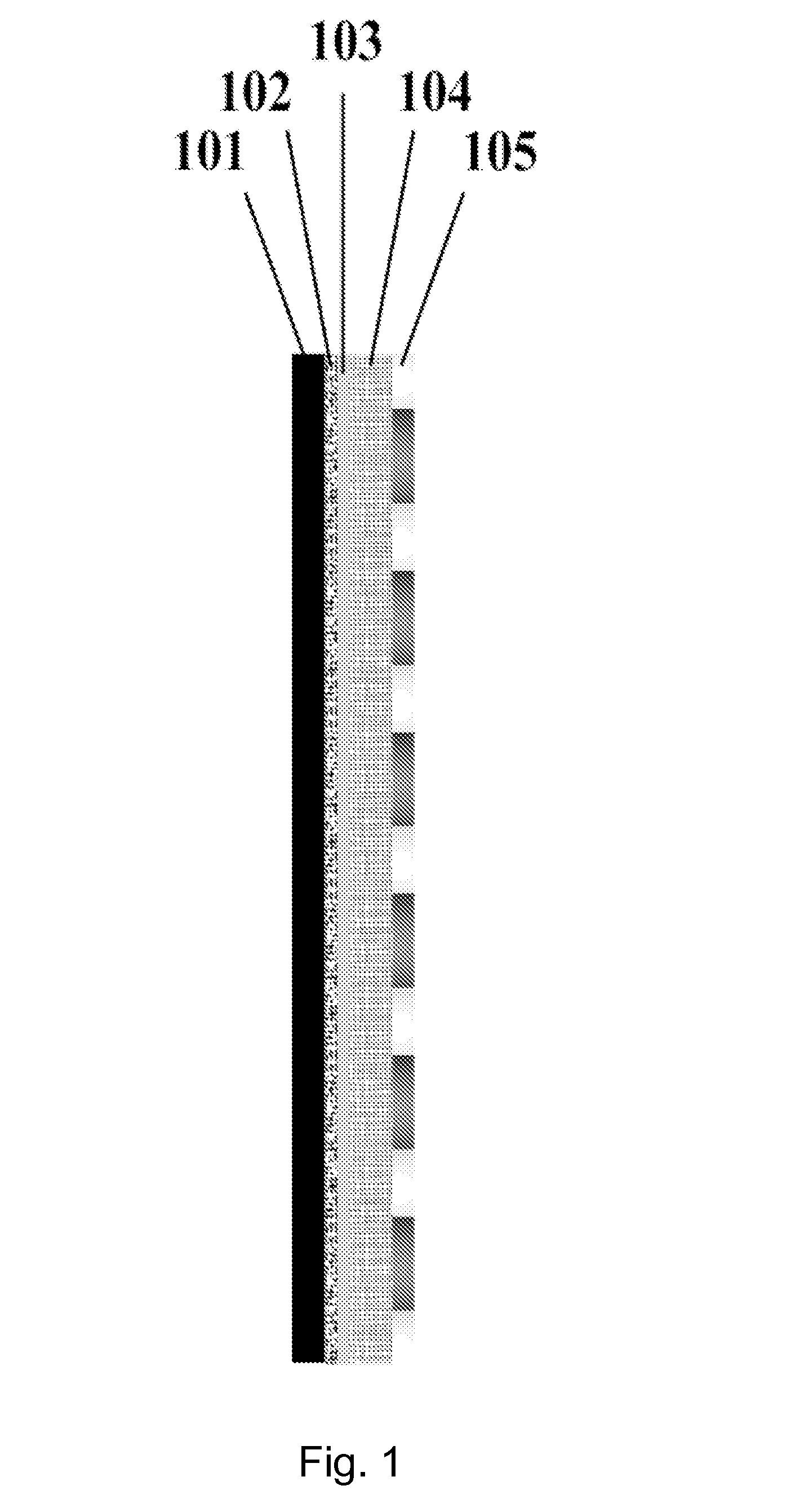 Preparation and coating of pilot equipment with organic photovoltaic films to produce electricity for emergency power supply systems for pilots