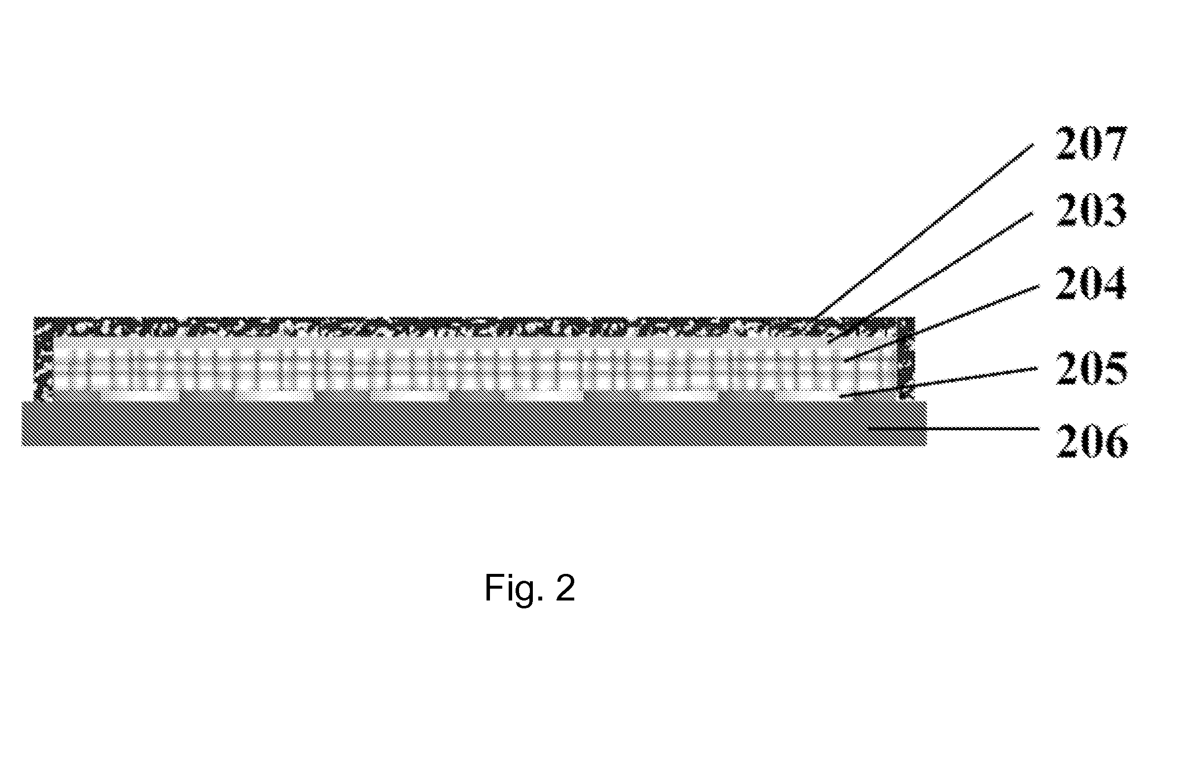 Preparation and coating of pilot equipment with organic photovoltaic films to produce electricity for emergency power supply systems for pilots