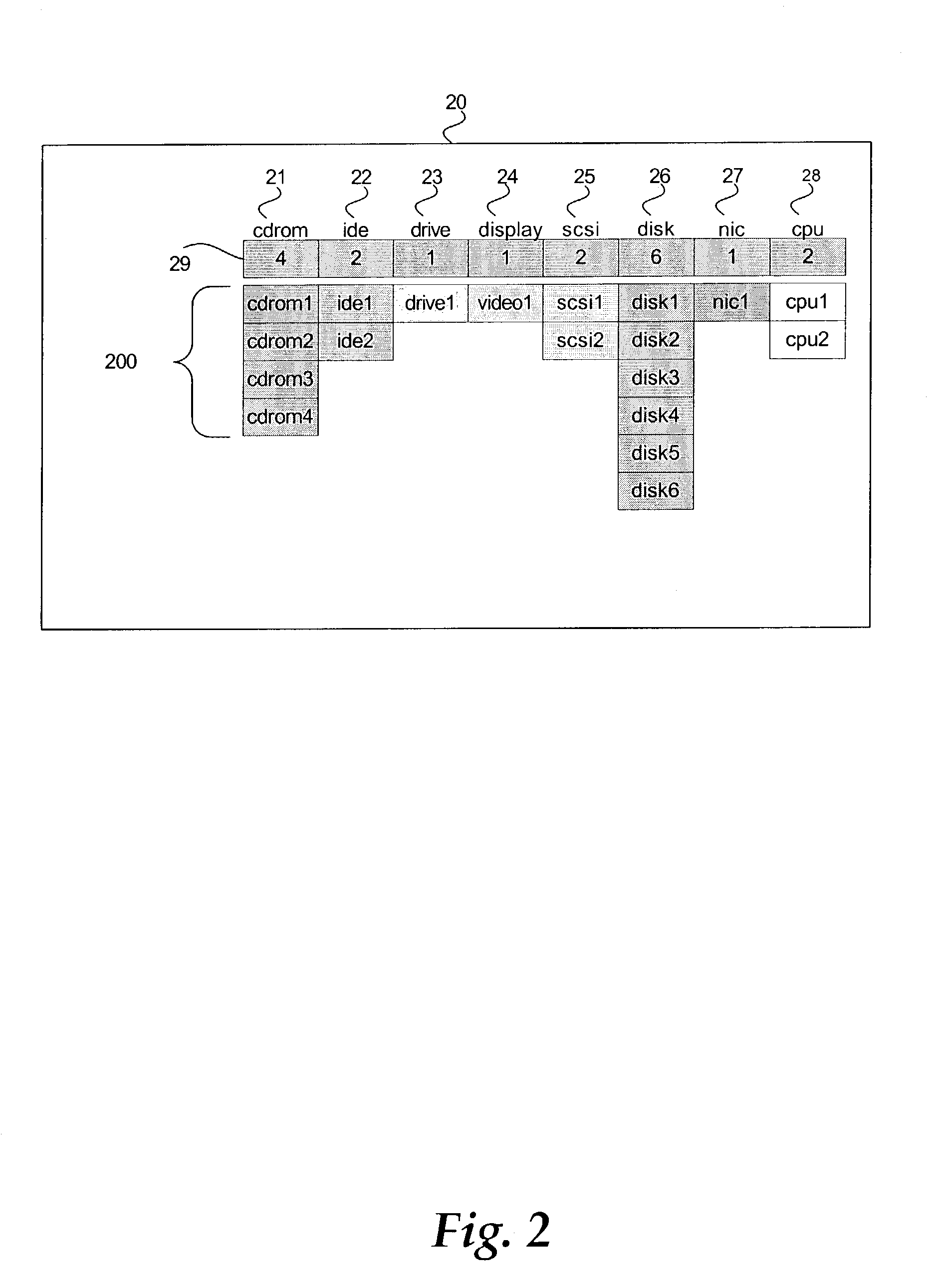 Compact hardware identification for binding a software package to a computer system having tolerance for hardware changes