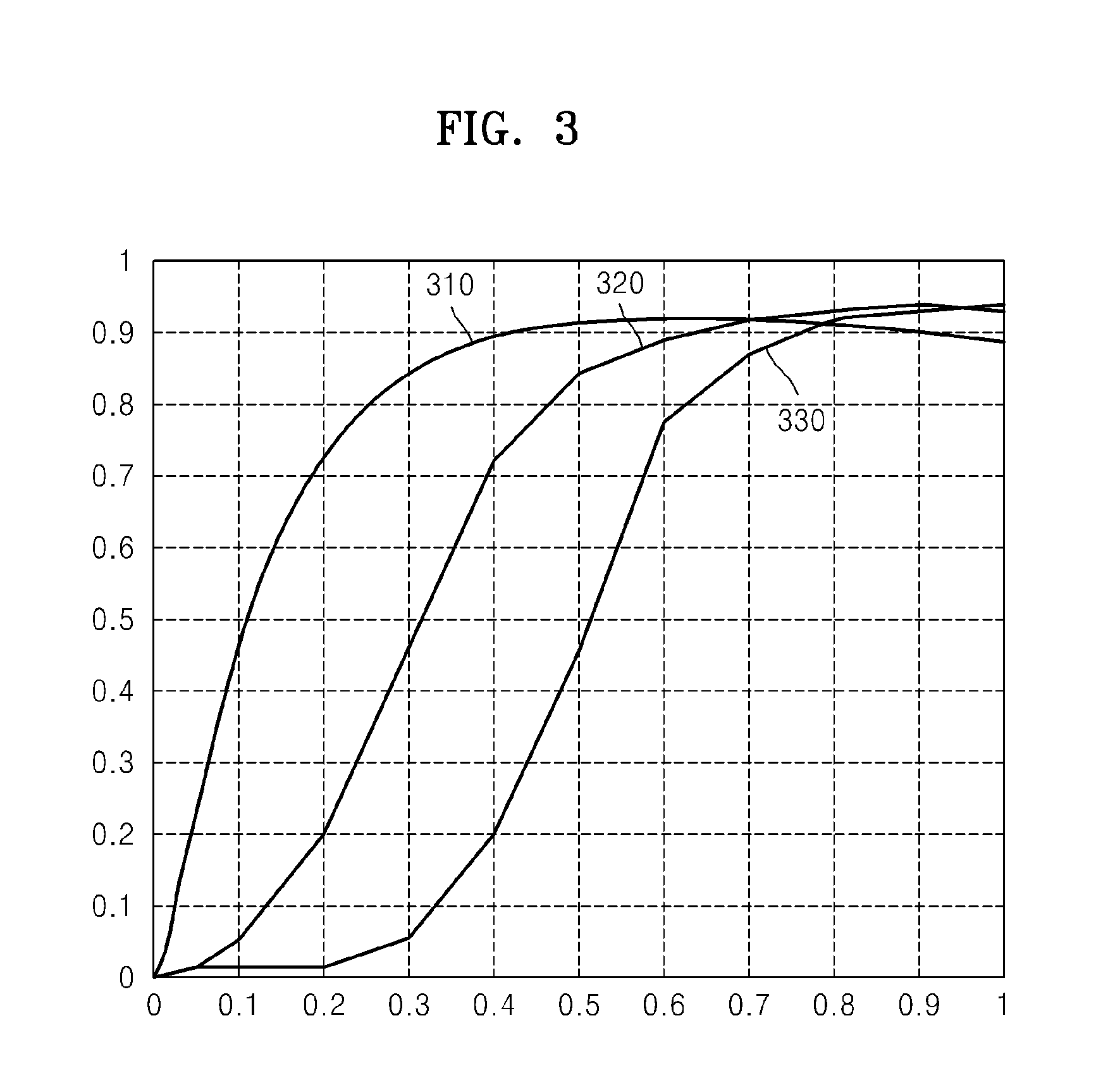 Method and apparatus for removing acoustic incident signal