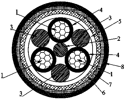 Processing method of high-strength pure copper cable